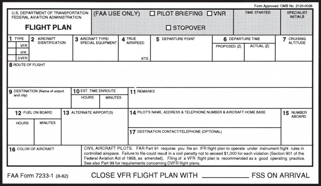 Vfr план полета